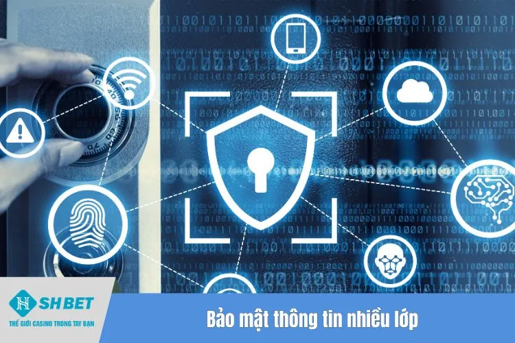 Bảo mật thông tin nhiều lớp